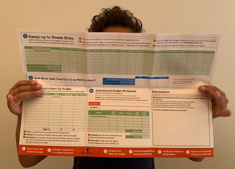 3. Create a Financial Plan